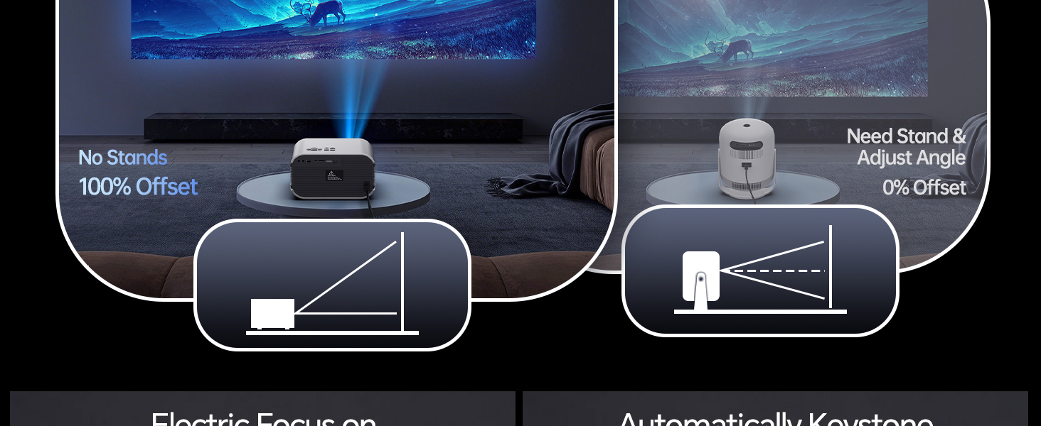 projector with wifi and bluetooth