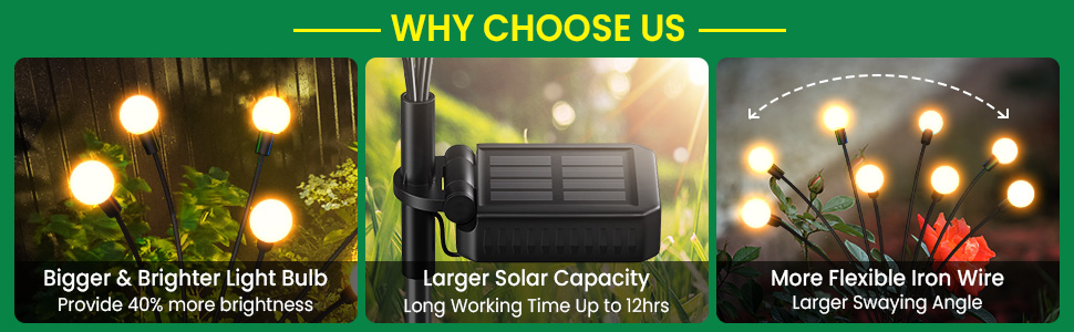 solar pathway lights