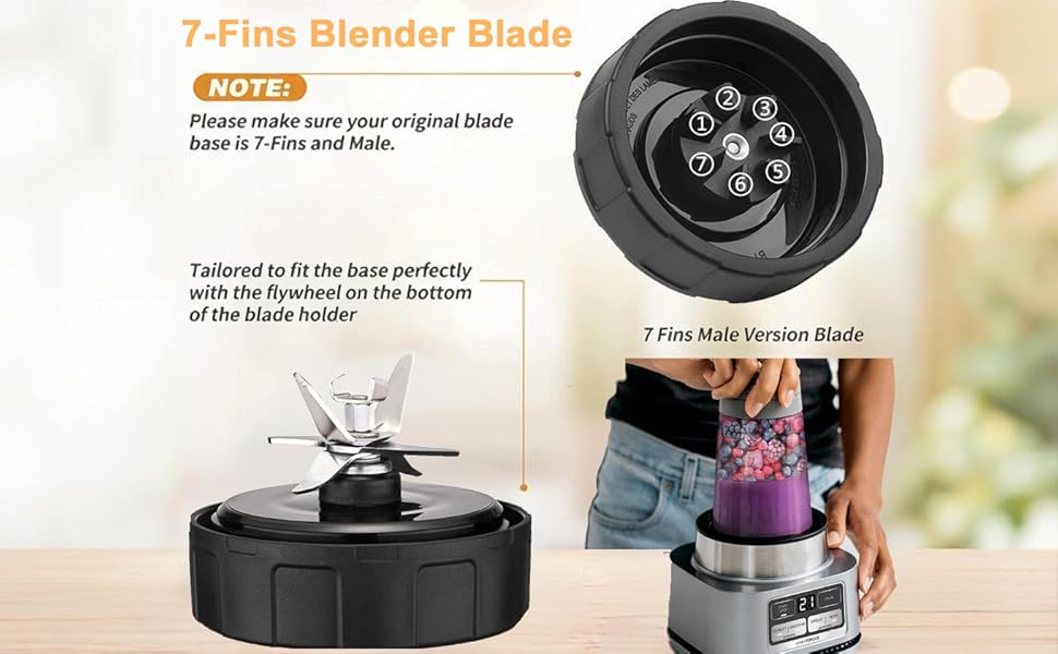 SS101 Replacement Blade for Ninja Blender