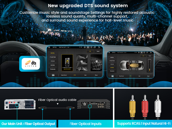 DTS for 2012-2014 CAMRY STEREO