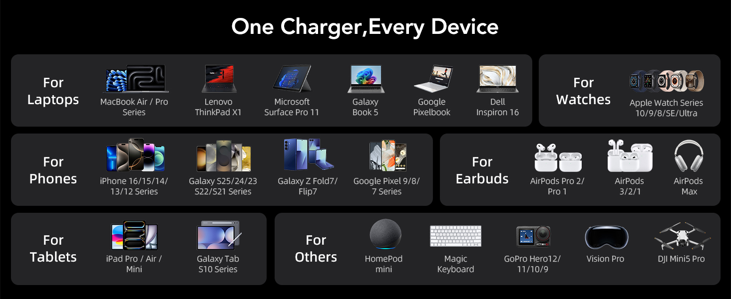 MFish 4-in-1 Universal USB Charging Cable with Carrying Case –