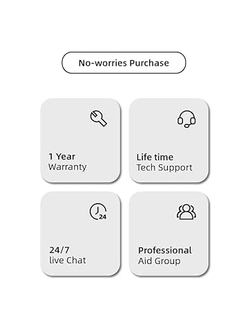 Vier Symbole repräsentieren Produktsupportfunktionen: 1 Jahr Garantie, lebenslanger technischer Support, Live-Chat rund um die Uhr und Professional Aid Group. Text „Sorglos-Kauf“ oben.