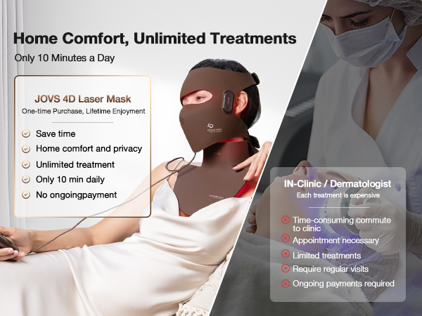 新品★❤️JOVS 4D レーザー光線療法マスク★ 非常に人気がある♪♪♪ Amazon.com : JOVS 4D Laser Light Therapy Mask - Red Light