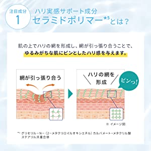 ライスフォース プレミアムパーフェクトクリーム 30g 医薬部外品 Amazon | ライスフォース 薬用湿潤クリーム プレミアム