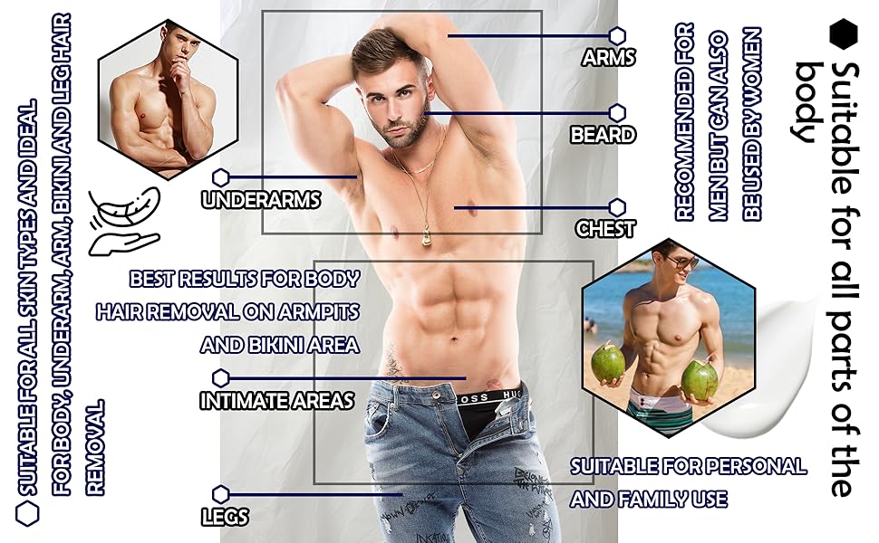 Men's depilatory cream