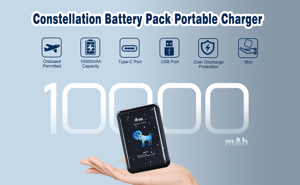 TXQX Mini Power Bank 10000mAh,Small Portable Charger USB C