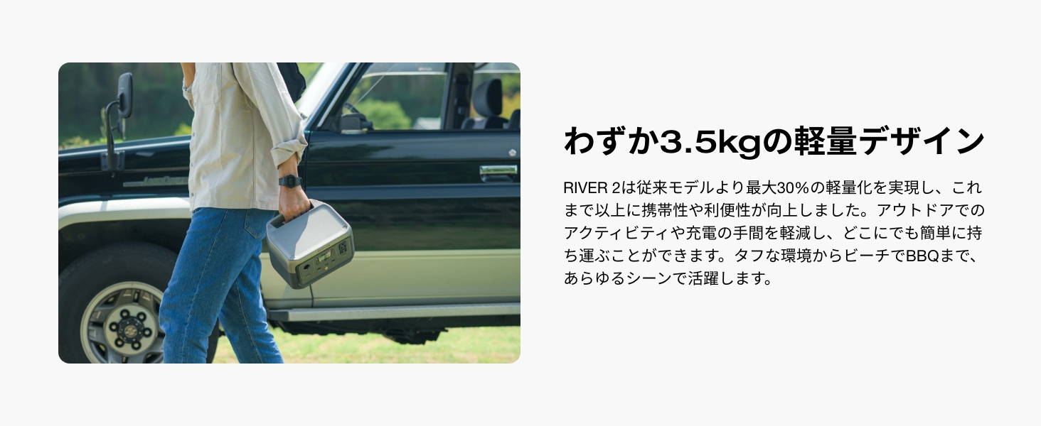 エコフローポータブル電源 RIVER2