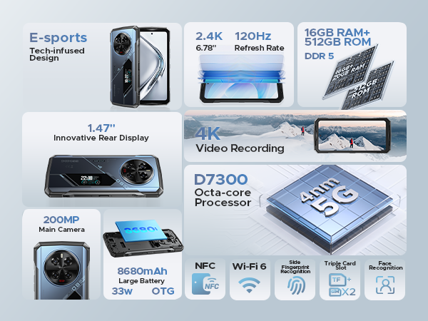 DOOGEE V40 Pro 5G 16GB+512GB ブルー グローバル版 DOOGEE V40 Pro - Rugged Phone with Large Battery – doogee.com