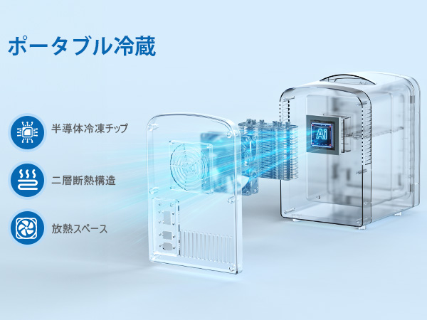 【期間限定‼️】 冷温庫 4L 小型 ポータブル冷蔵庫⭐️ VERSOS 冷温庫 4L 小型 冷蔵庫 ポータブル 保冷温庫 保冷 保温