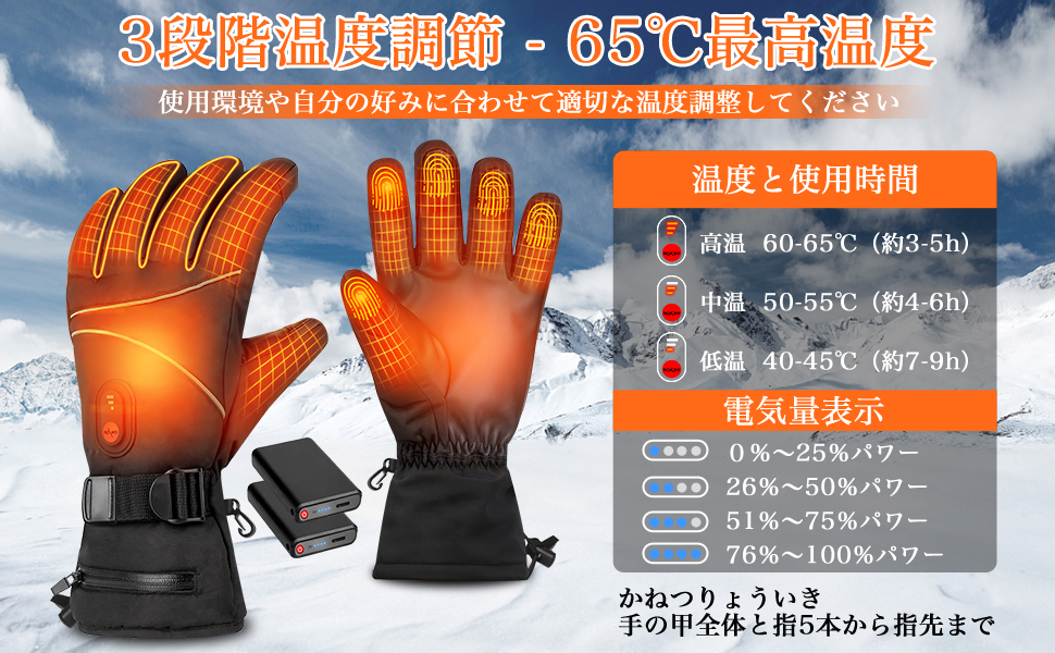 Amazon.co.jp: 電熱グローブ 電熱手袋 バイク グローブ 10000mAh