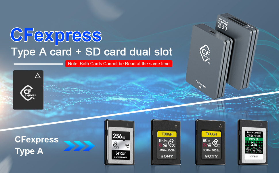 Amazon.com: CFexpress Type A and SD Card Reader, Dual-Slot USB3.2 Gen2 ...