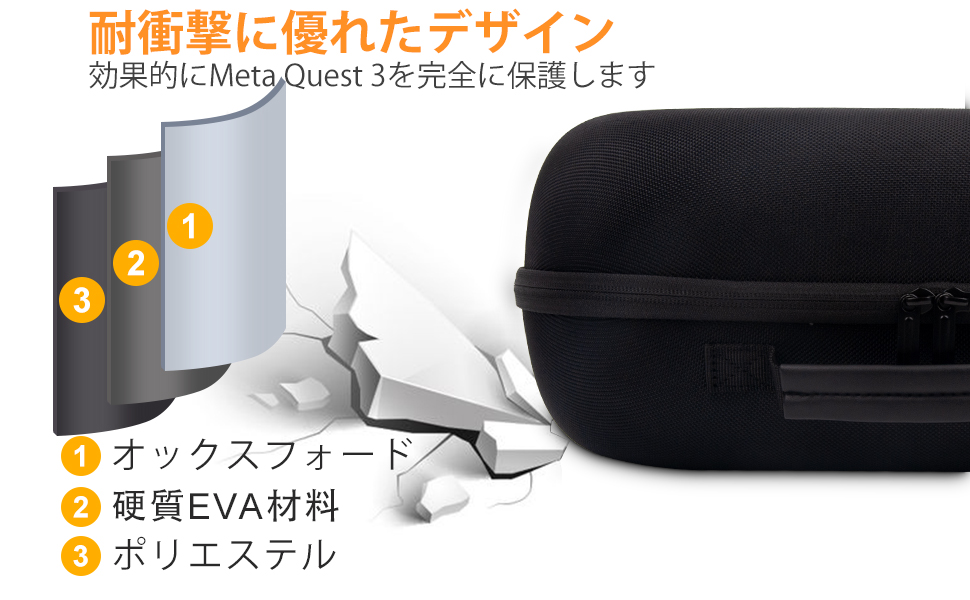 Amazon.co.jp: XINGFUDAO 収納ケース Meta Quest 3S / Quest 3
