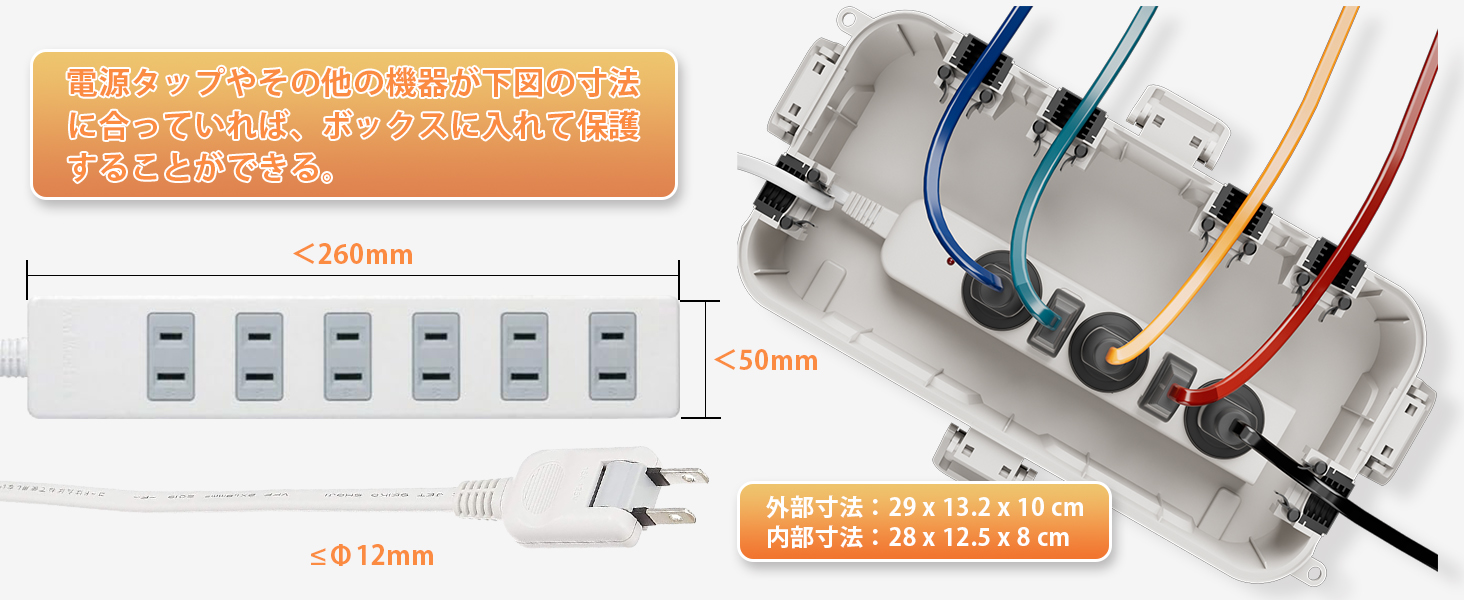 コンセントカバー 