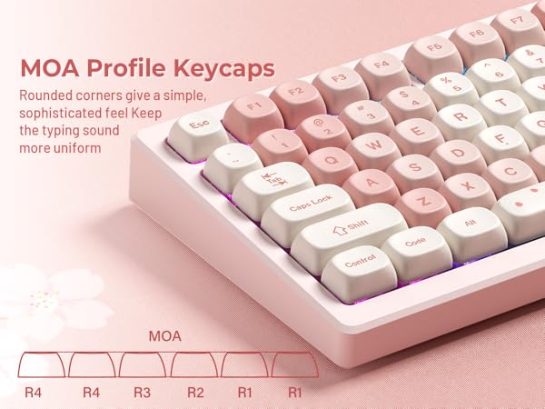 ♡ Pink ♡ 🌸˚˖⋆🩷 added a new pink keyboard to my never ending pink