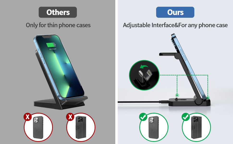 Charging Station for Multiple Devices 3 in 1 Foldable