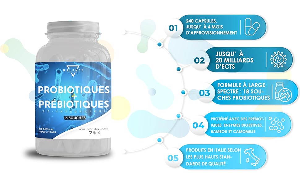 Bouteille de probiotiques et de prébiotiques avec infographie mettant en évidence cinq caractéristiques clés, notamment le nombre de gélules, les souches bactériennes