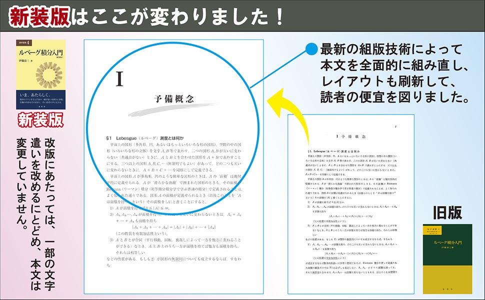 Amazon.co.jp: ルベーグ積分入門(新装版) (数学選書 4) : 伊藤