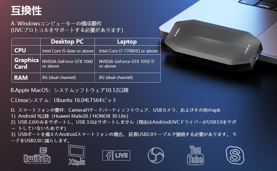 Amazon.co.jp: SOOMFON HDMI キャプチャーボード 4K 30FPS, HDMI