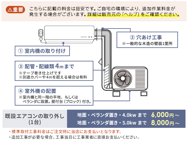 MITSUBISHI2020年モデル6畳用基本取り付け工事&取り外し料金込み‼️ 霧ヶ峰 標準取付工事費込 エアコン おもに6畳 三菱電機 2024年