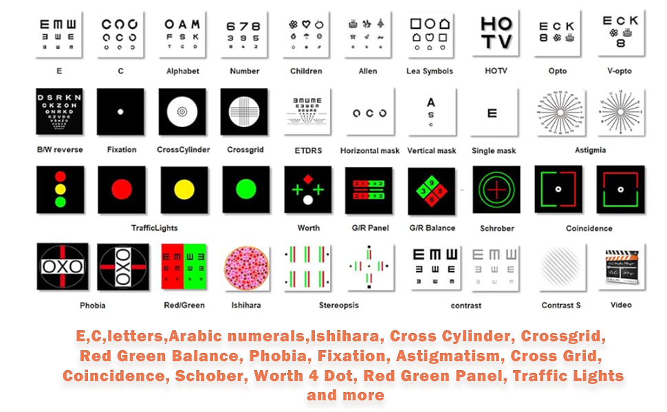 Comprehensive Testing