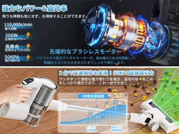 Amazon | Hearten 掃除機 コードレス【45,000PA超強力吸引・自立