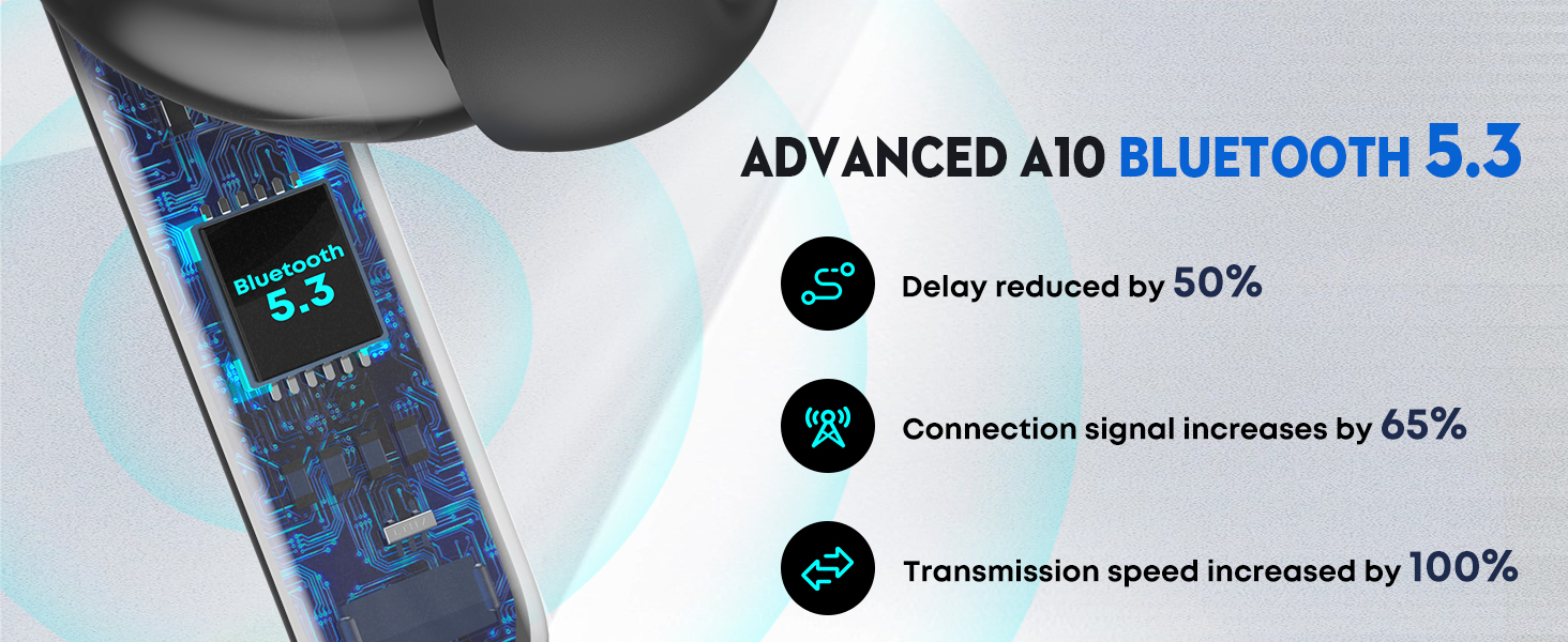 Sisism A10 Pro