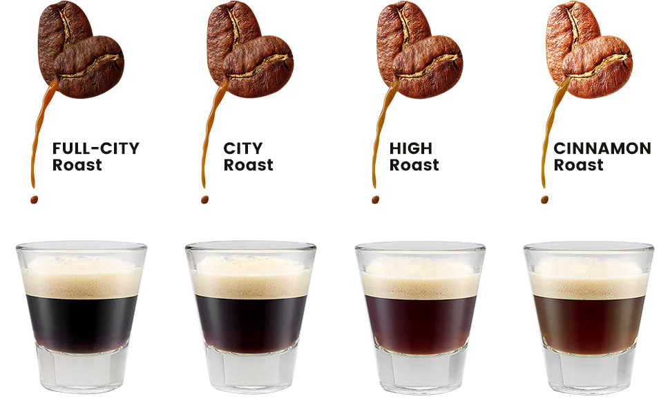 NOTSEK Tassimo Reusable Pods, Reusable Tassimo Pods for Bosch Tassimo