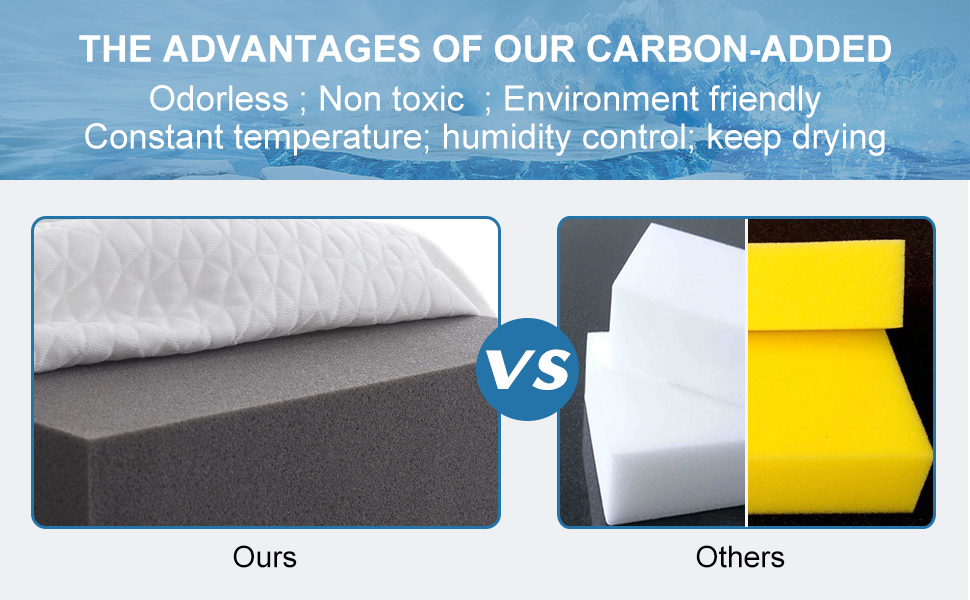 HARBOREST Cooling Cube Pillow Side Sleeper Pillow for