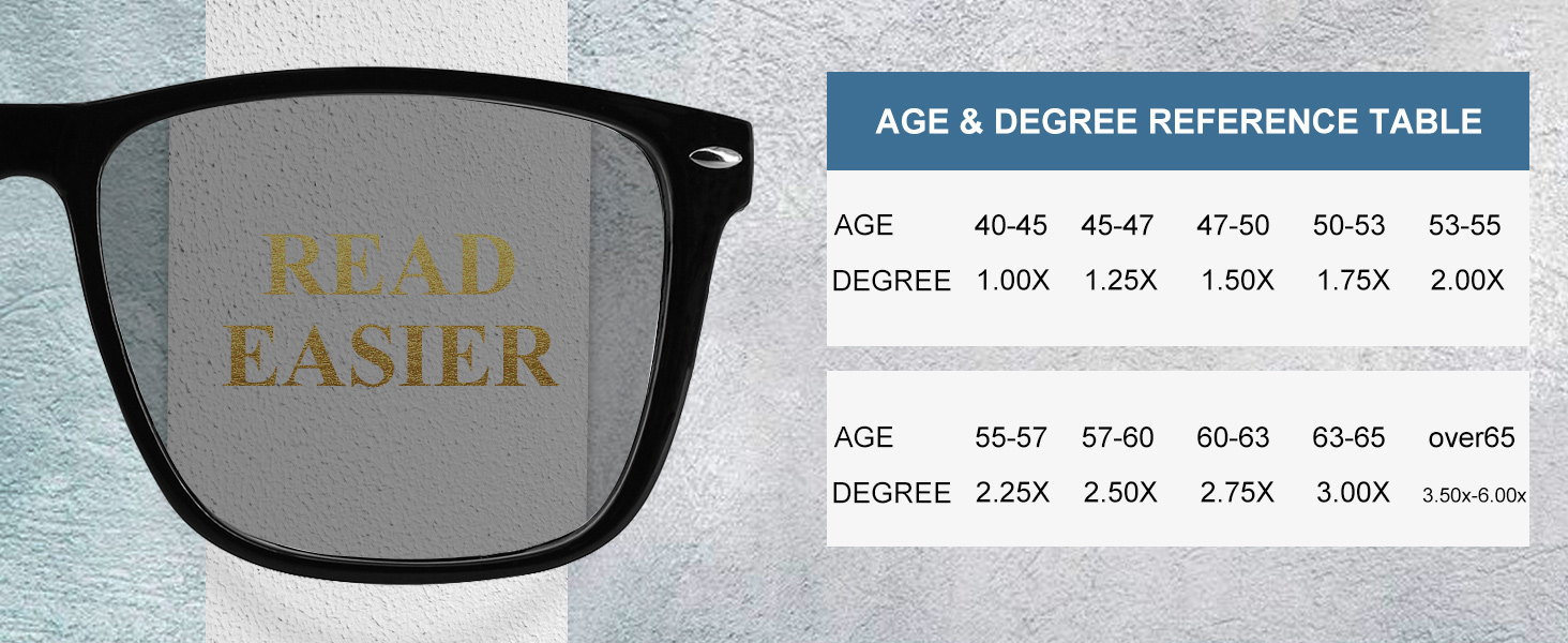 WEMOOTANTS Reading Sunglasses Men Sun Reader Glasses