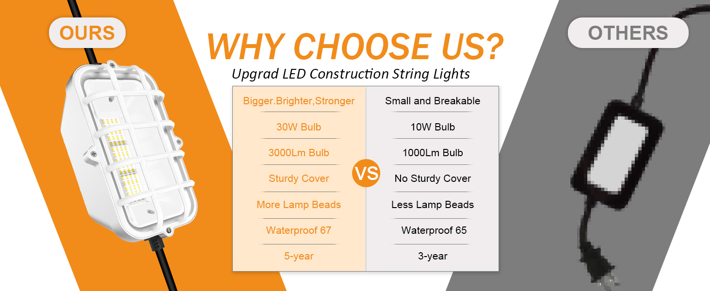 construction string lights