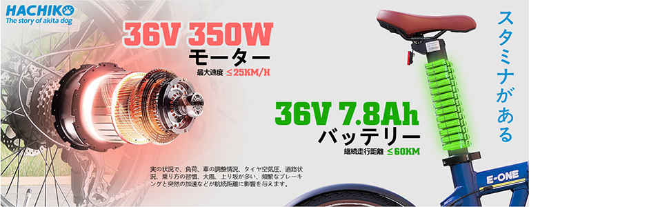 Amazon | HACHIKO 20インチ折り畳み自転車 36V7.8Ah350W 時速