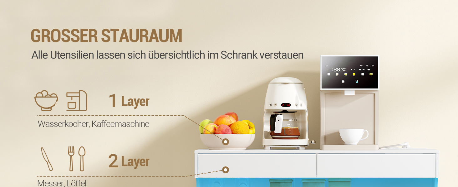 Organisationskonzept für die Küche mit zweischichtigem Stauraum. Die oberste Schicht besteht aus Geräten und einer Obstschale, die untere Schicht für Utensilien. Der Text betont den großen Stauraum für Küchenutensilien.