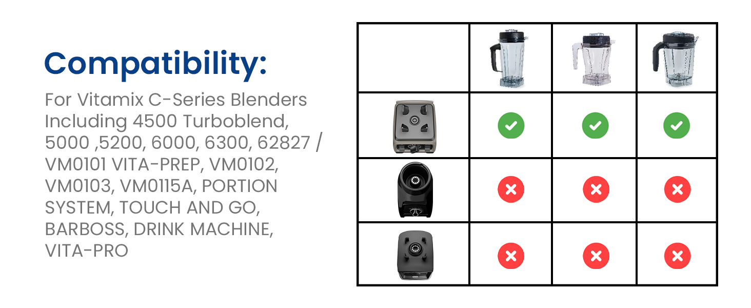 fits vitamix classic blender
