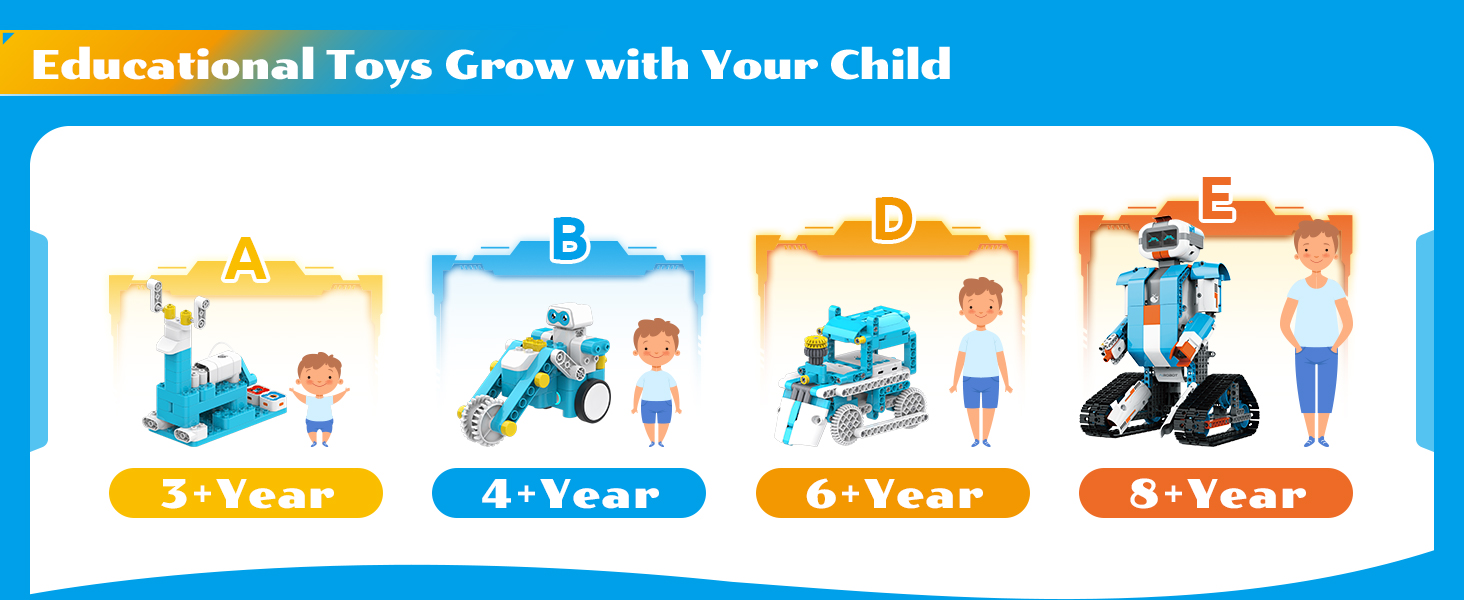 coding stem building robot toy education kit gift science set