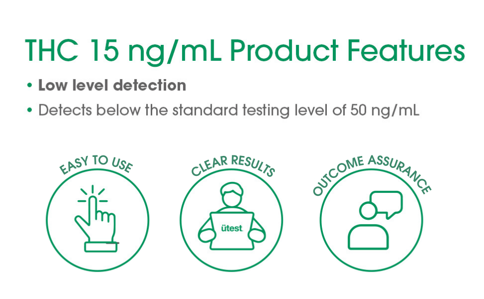 THC 15 product features