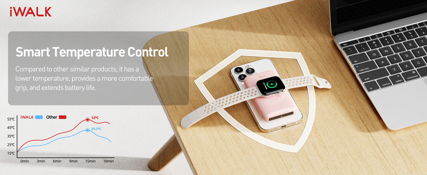 Portable Charger Compatible with iPhone and Apple Watch…