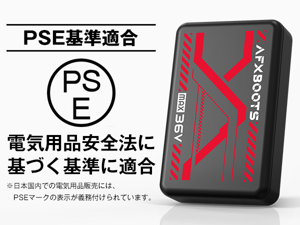 Amazon.co.jp: [LABEWVI] 【2025年モデル 36V超高出力】ファン