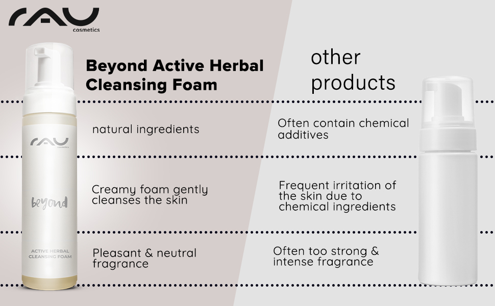 rau cosmetics beyond active herbal cleansing foam skin cleansing sensitive skin dry skin creamy foam