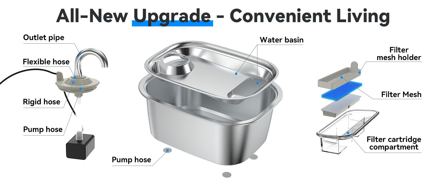 3 Gal Stainless Steel Dog Water Fountain for Large Dog