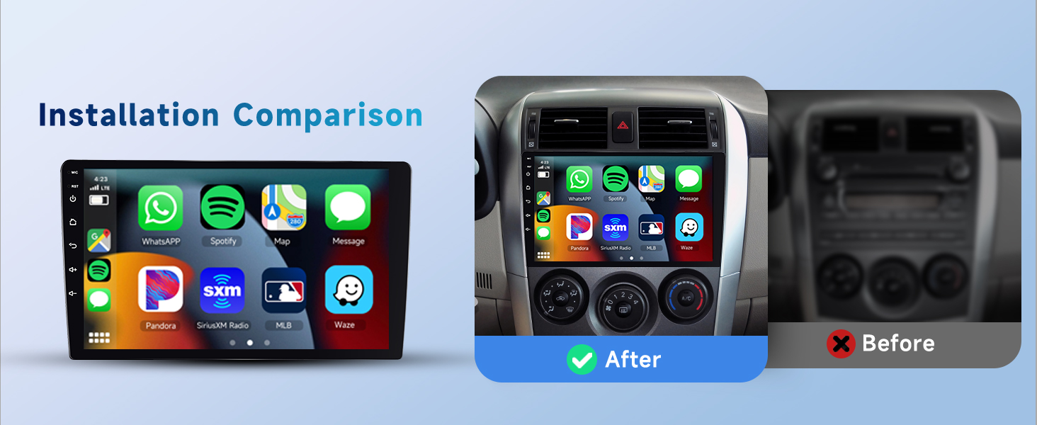 Installation Comparison