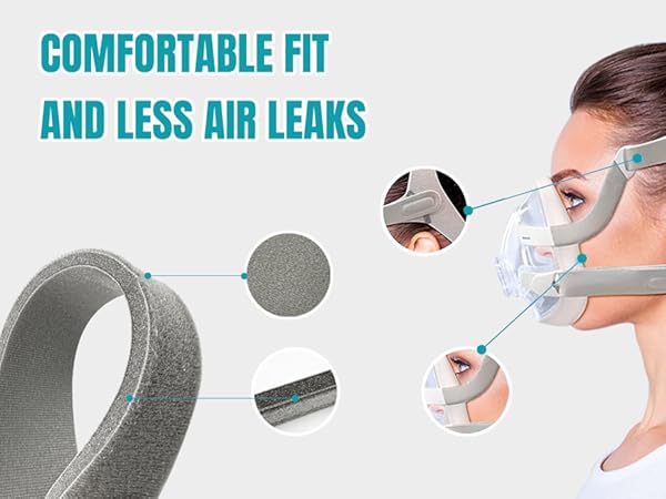 Amazon.com: Airfit f20 Headgear, 3-Pack Replacement CPAP