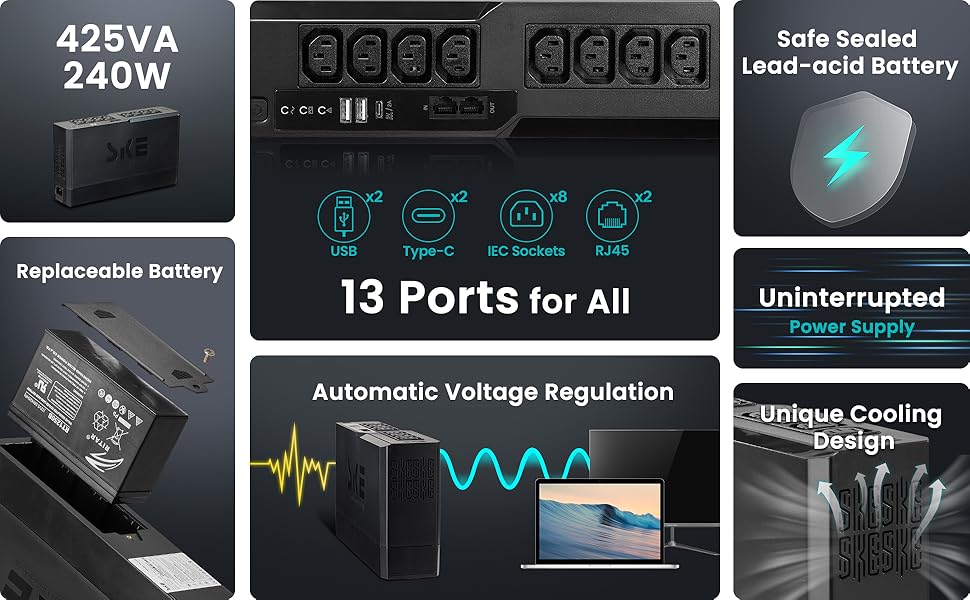 montrant 13 ports, une capacité de 425 VA/240 W, une régulation automatique de la tension et les caractéristiques du système de refroidissement