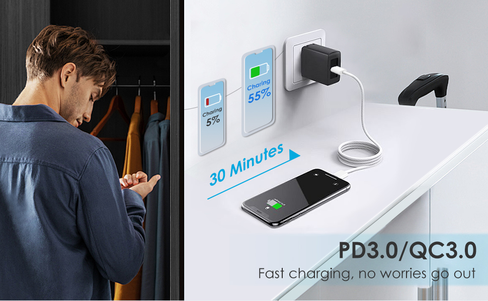 USB C TO USB C CABLE