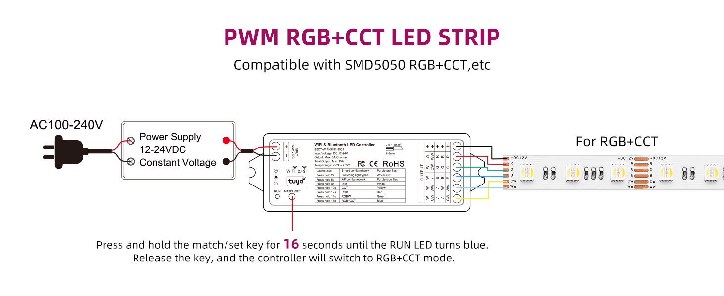 LED Controller