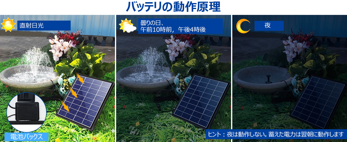 ソーラーポンプ 屋外 ソーラー