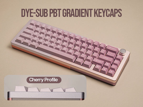 Amazon.com: KiiBoom Loop 65 65% Full Aluminum Block