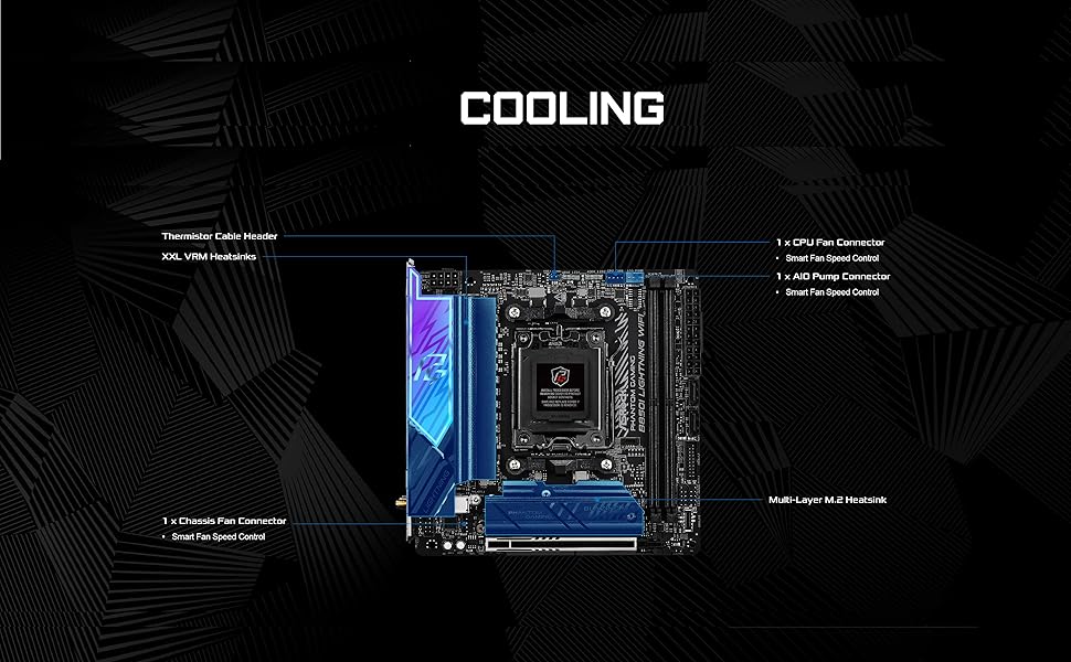 Amazon.com: ASRock AMD B850i Lightning WiFi 6E Socket AM5
