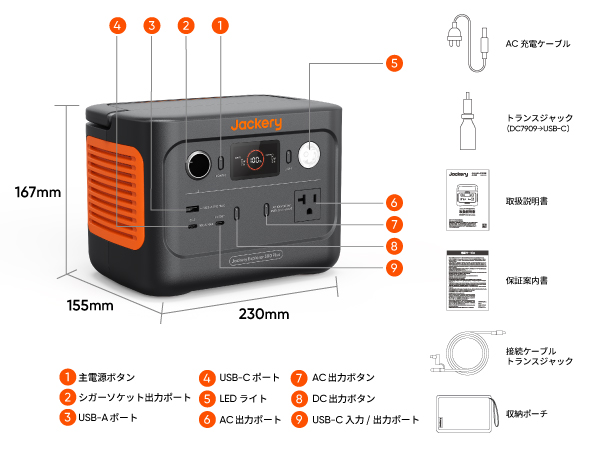 Amazon.co.jp: Jackery Solar Generator 300 Plus 40W Mini