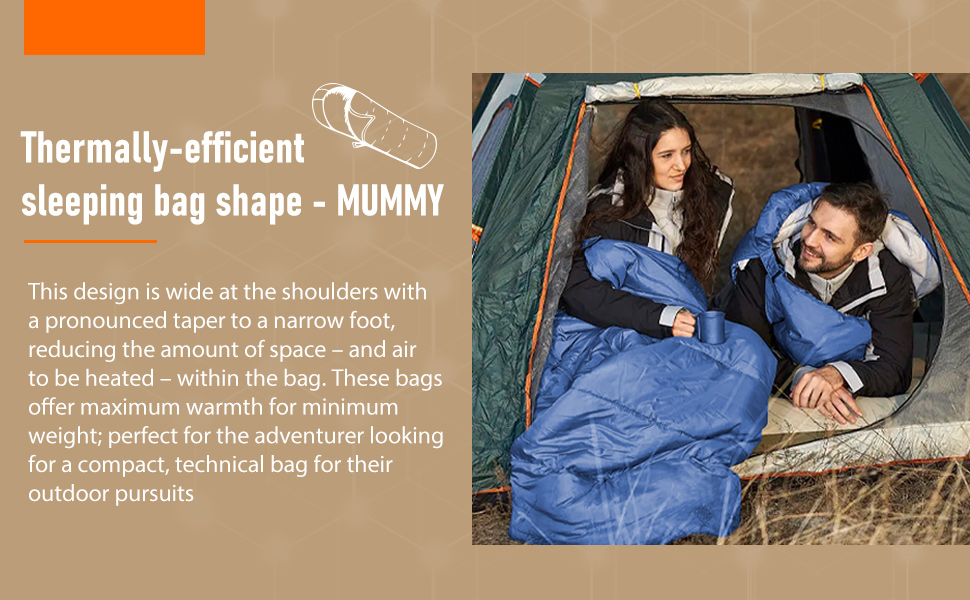 Mummy Sleeping Bag for Adults & Kids with Pillow, MEREZA 1 Degree