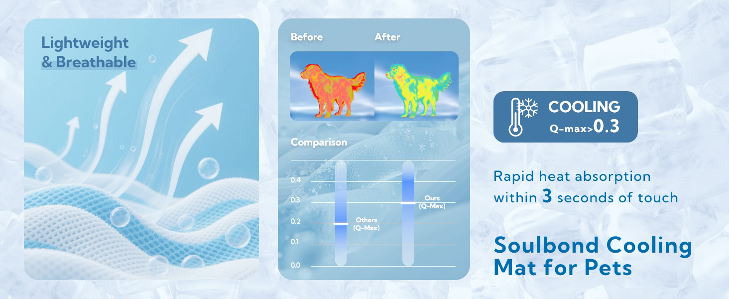 cooling mat for dogs